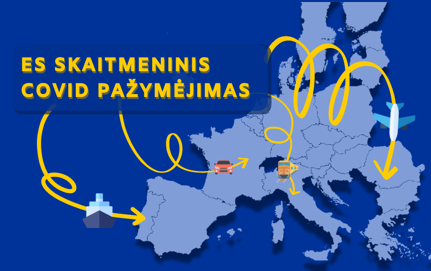 Lietuvos gyventojams išduodami pirmieji ES Skaitmeniniai COVID pažymėjimai