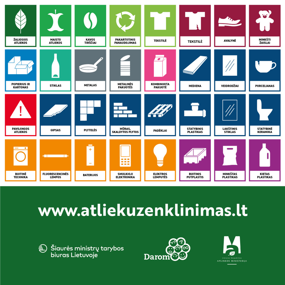 Lietuvoje diegiama daniškoji atliekų ženklinimo sistema: kad rūšiuoti būtų lengva ir vaikui