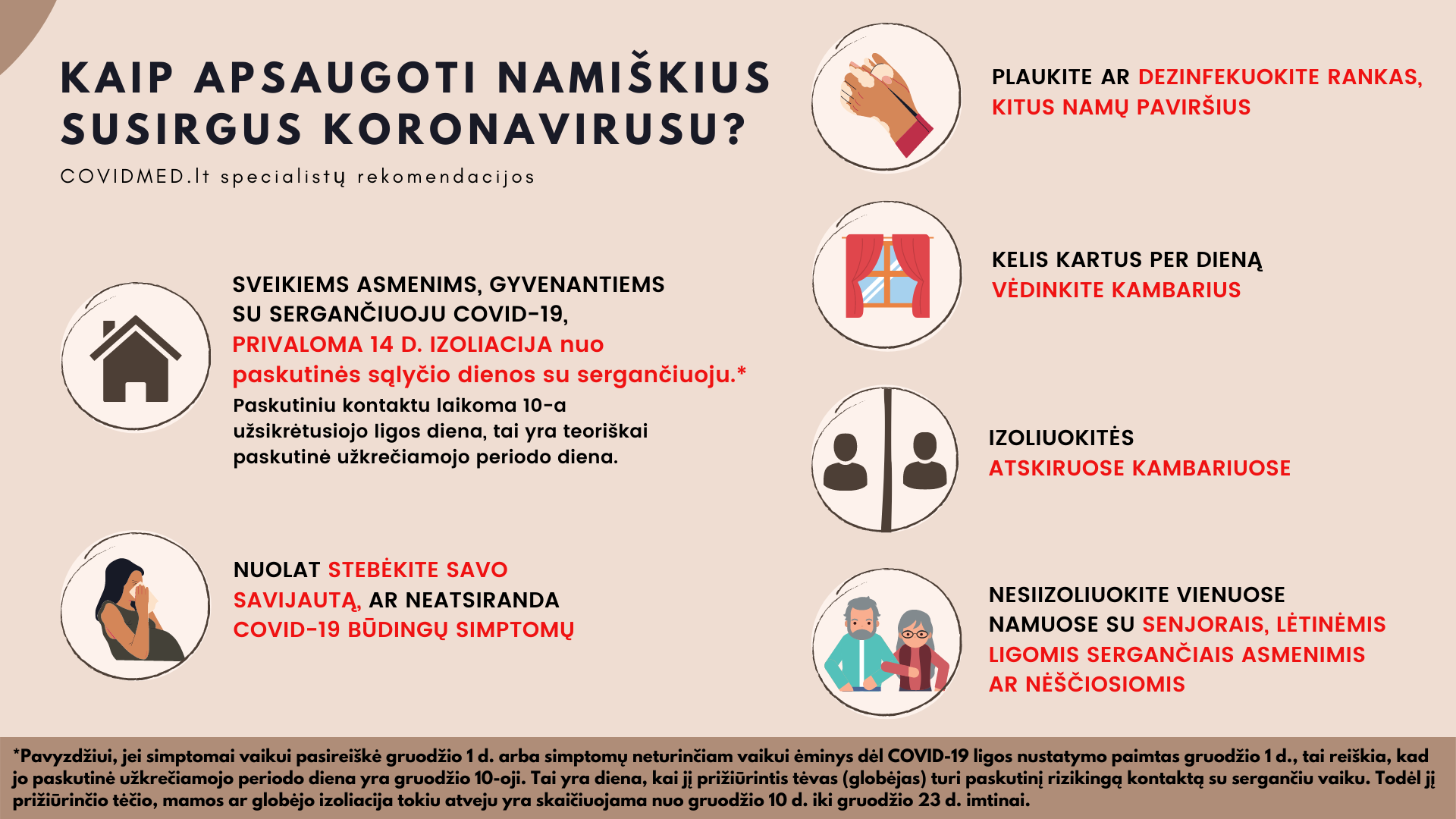 Ekspertų patarimai, kaip apsaugoti namiškius susirgus koronavirusu